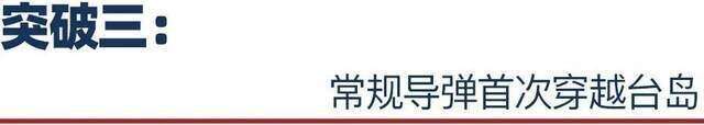 专家谈台岛周边空域实战化演习,专家解读台岛的周边海空域演习