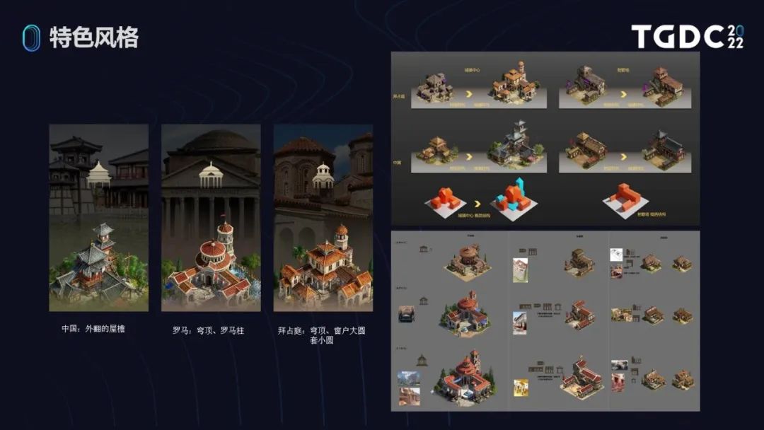 2022年头部SLG的美术能卷到什么程度？