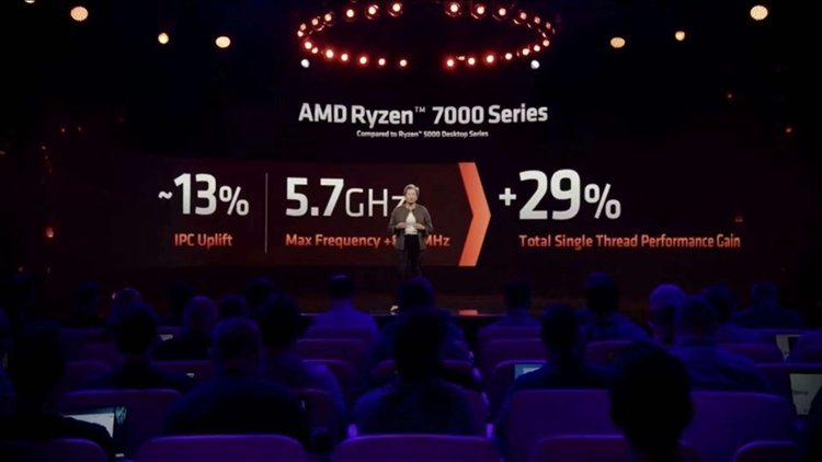 AMDZen4处理器被曝,amdzen4系列8000新处理器