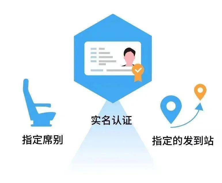 铁路如何买月票,铁路月票怎么办理