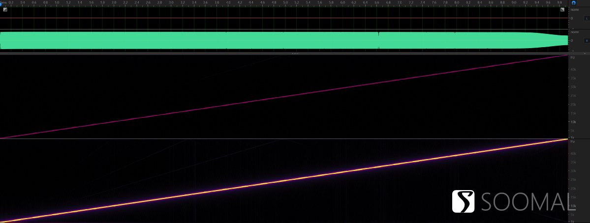 iqoo10pro新品旗舰5g智能手机,iqoo10pro手机评测