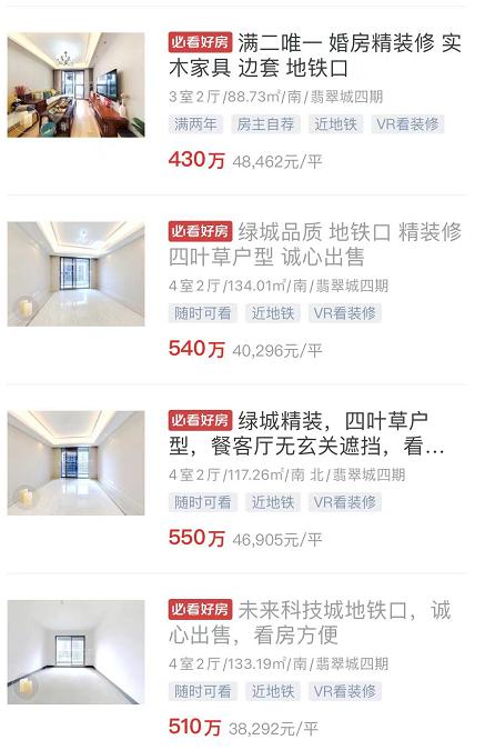 以前挤破头在城里买房,当初挤破脑袋想买的房子