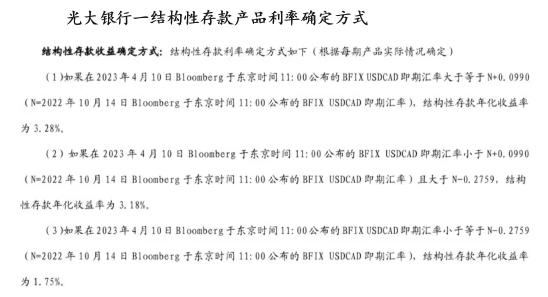 保本增值的产品有哪些,保本型结构性存款保本吗