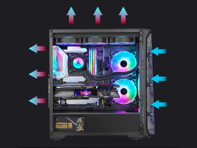 机箱和电源选择,电脑机箱电源要怎么选择