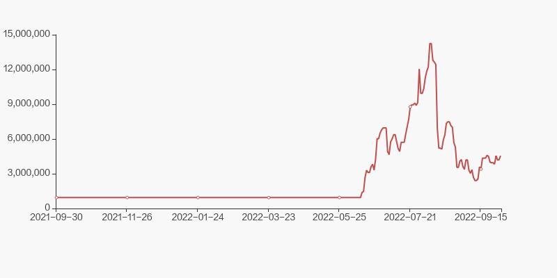 华灿光电重仓股,华灿光电股