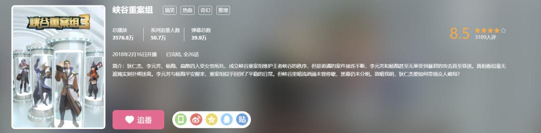 王者荣耀未来5年大ip,王者荣耀会成为世界级游戏吗