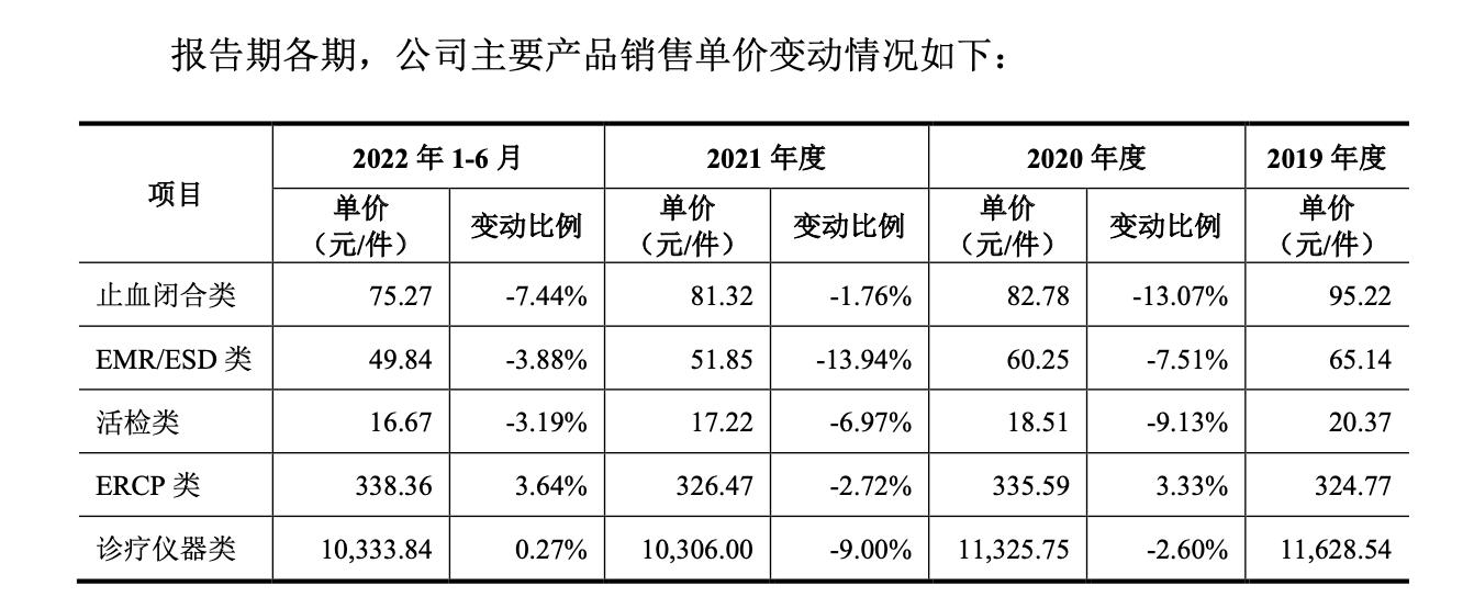 安杰思山东,安杰思