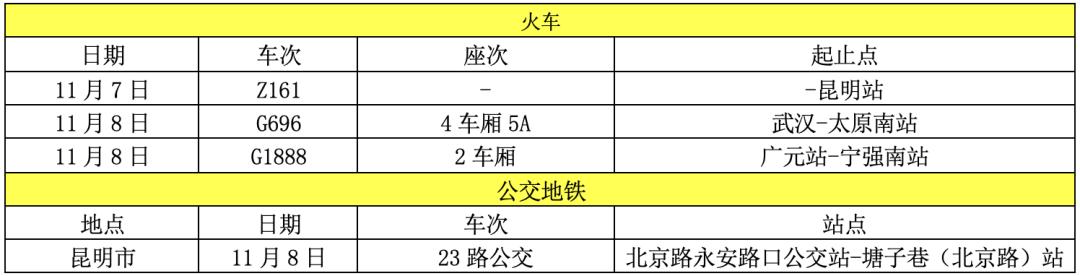 山东疾控健康提示,山东疾控返鲁入鲁人员最新规定