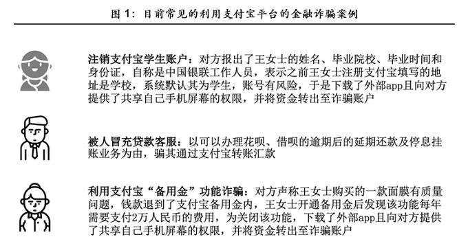 移动支付防诈骗,支付宝定性金融诈骗