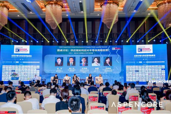 半导体供应链深度分析,圆桌会议讨论话题