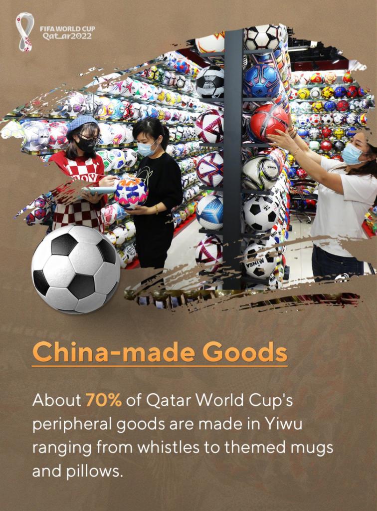 一起看世界杯2022比赛,一起看世界杯2022奥运