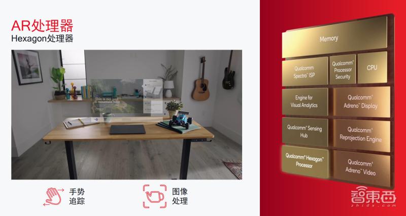 ai芯片和手机芯片有什么不一样,ai芯片和手机芯片有什么不同