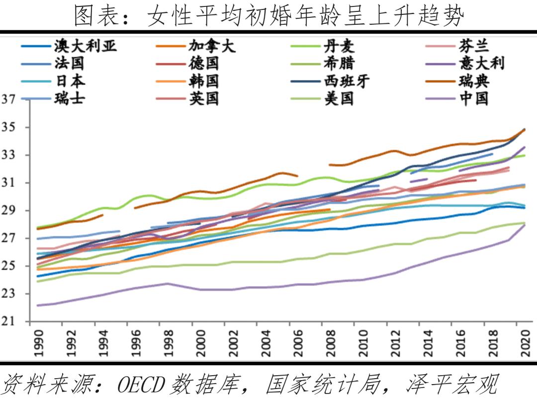 国际医学辅助生殖怎么样,国际辅助生殖