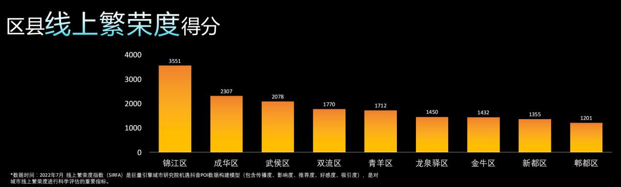 乡村好风物电商新消费这场移动电商盛会足“购”不一样