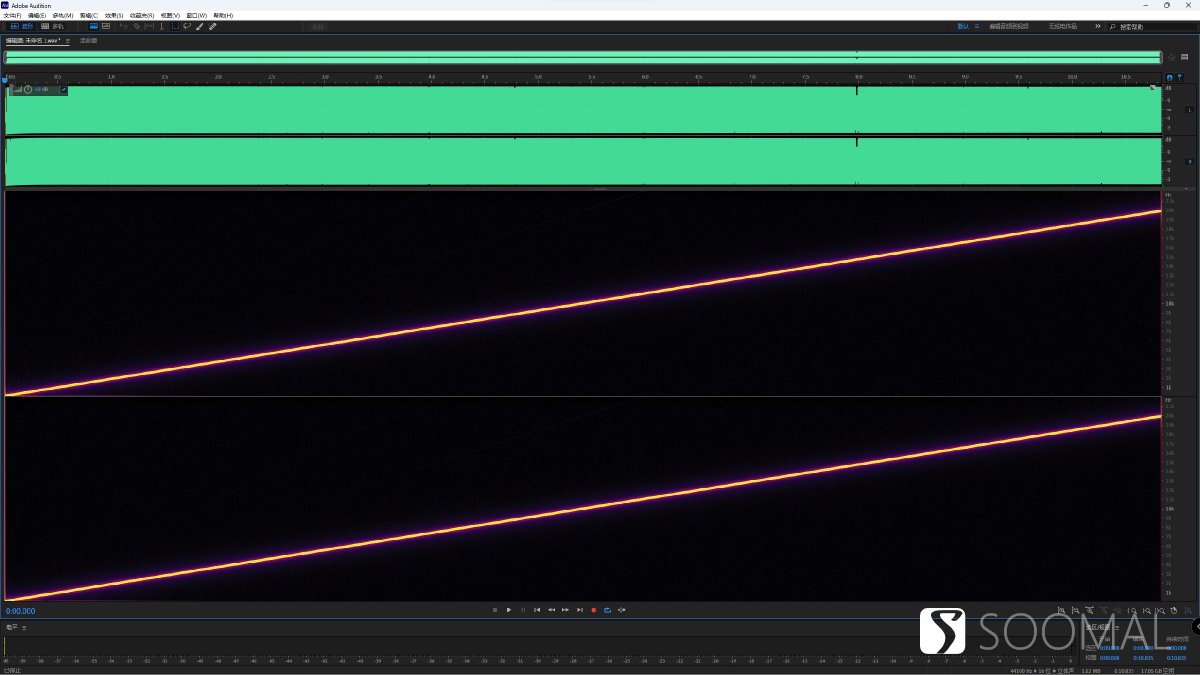 sabaja10d解码器评测,sabaja10d测评