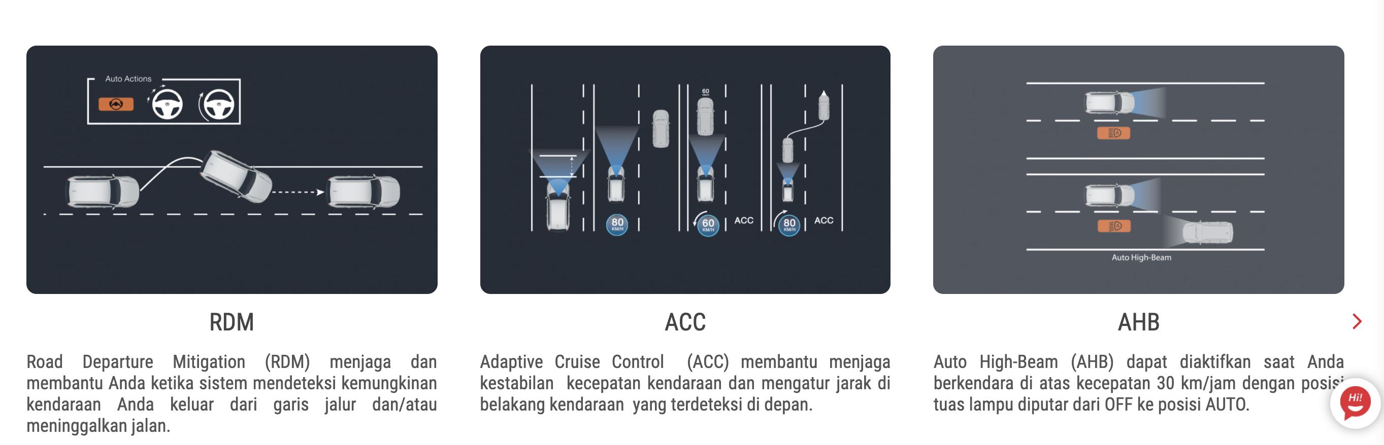 东南亚特供车,中国在东南亚最受欢迎的车型