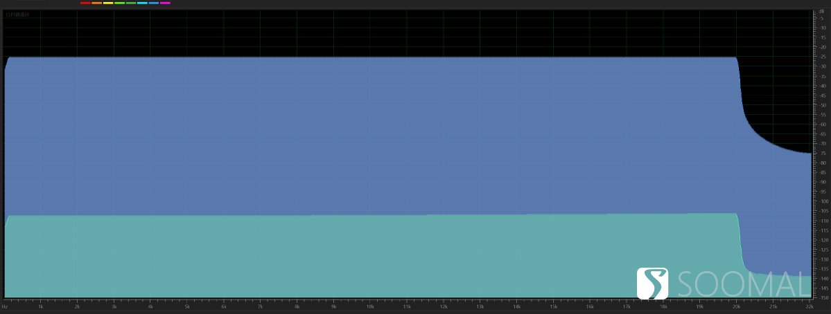 vivox90pro娴嬭瘎闊宠川,vivox90pro+闊宠川娴嬭瘎