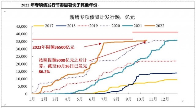 「中国财富·智库专栏」张忆东：2023年港股将迎来做多窗口期，掘金基本面改善的“价值重估”机会