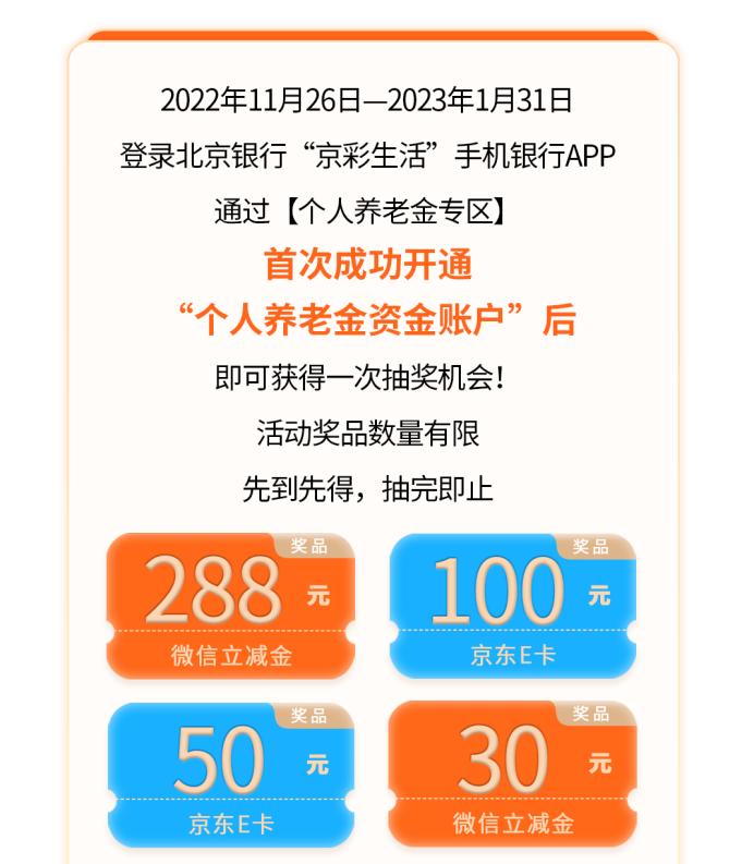 2024各银行个人养老金优惠,各银行个人养老金优惠