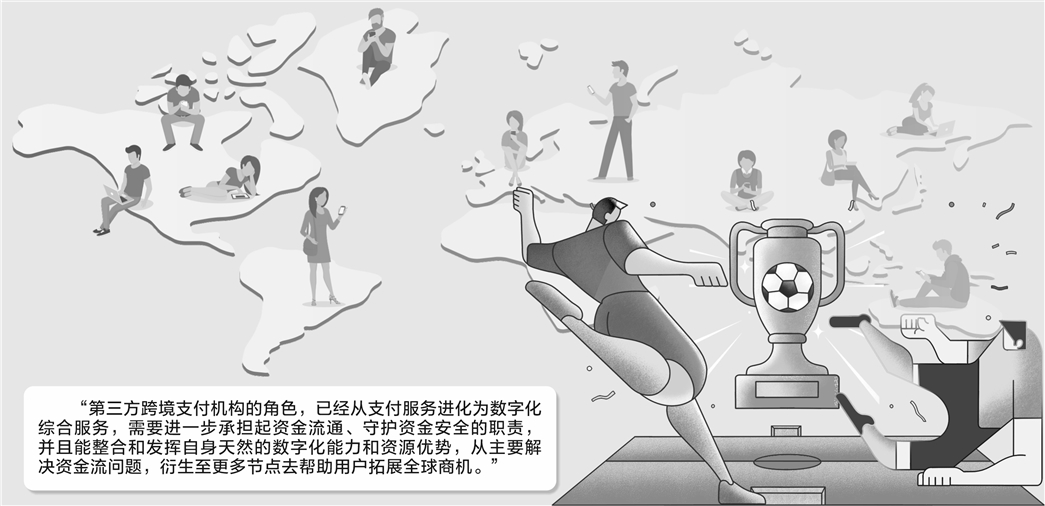 从支付服务晋级到数字化综合服务跨境支付服务商也踢“世界杯”