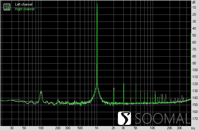 声韵vega织女星二代,声韵auralicvegag2.1评测