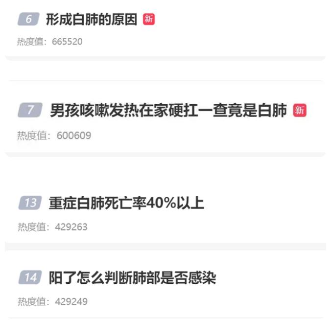 最近白肺的人特别多是什么原因,反复出现白肺