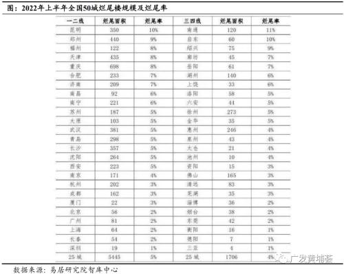 2023年玻璃价格走势,国内2021年至2022玻璃行情走势分析