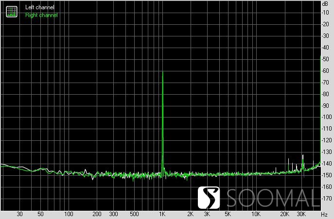 拓品e70v解码器怎么样,拓品e70音频解码