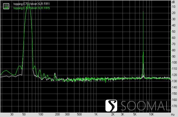 拓品d70解码器测评,拓品e70v解码器怎么样