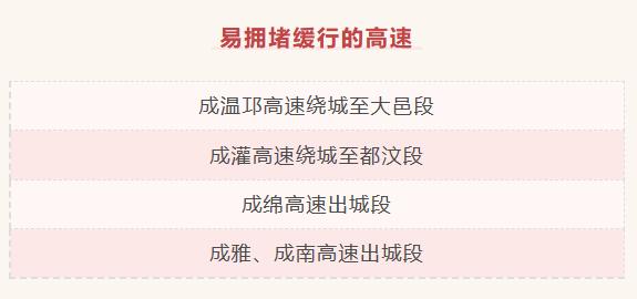 错峰出行旅游攻略,错峰出行注意什么