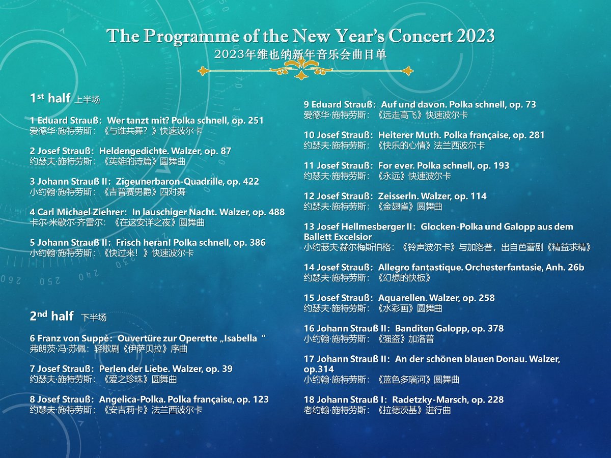 2022年维也纳新年音乐会所有曲目,2022维也纳新年音乐会演奏曲目
