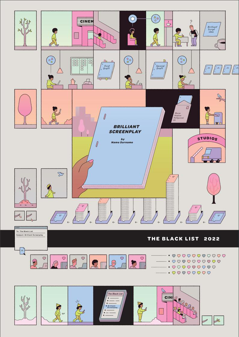 剧本黑名单,2021-2023前十科幻电影