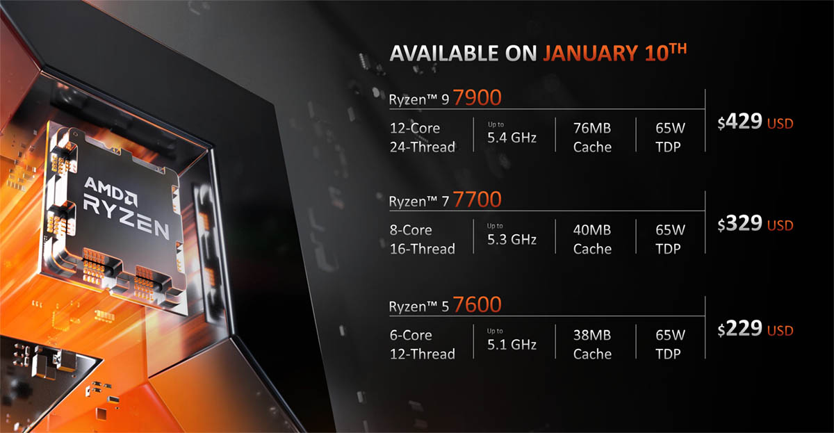 amd发布锐龙7000处理器在哪买,amd发布锐龙7000x3d台式机处理器