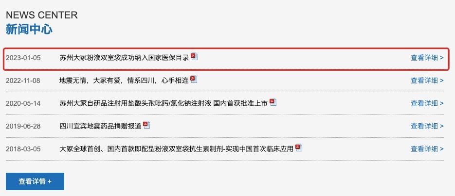 国家医保进口药品价格谈判,医保谈判成功后药企的反应