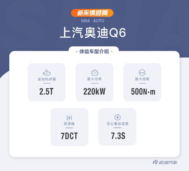 全新上汽奥迪q6试驾体验,上汽奥迪q6曝光定位中大型suv