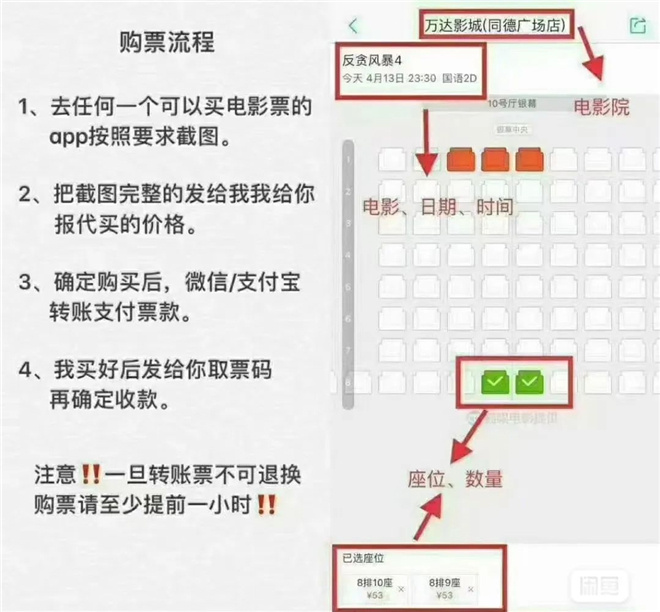 春节档电影票价179元,19.9块过年电影票