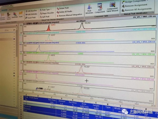 3000块一盒的新冠药,国内300一盒的新冠药