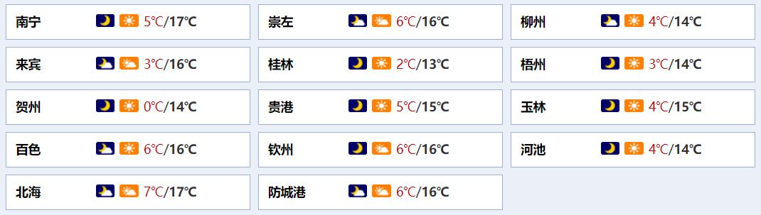 广西增开列车最新消息,广西动车加开最新消息