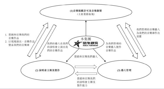 黑豹乐队新主唱招募计划,黑豹乐队招主唱