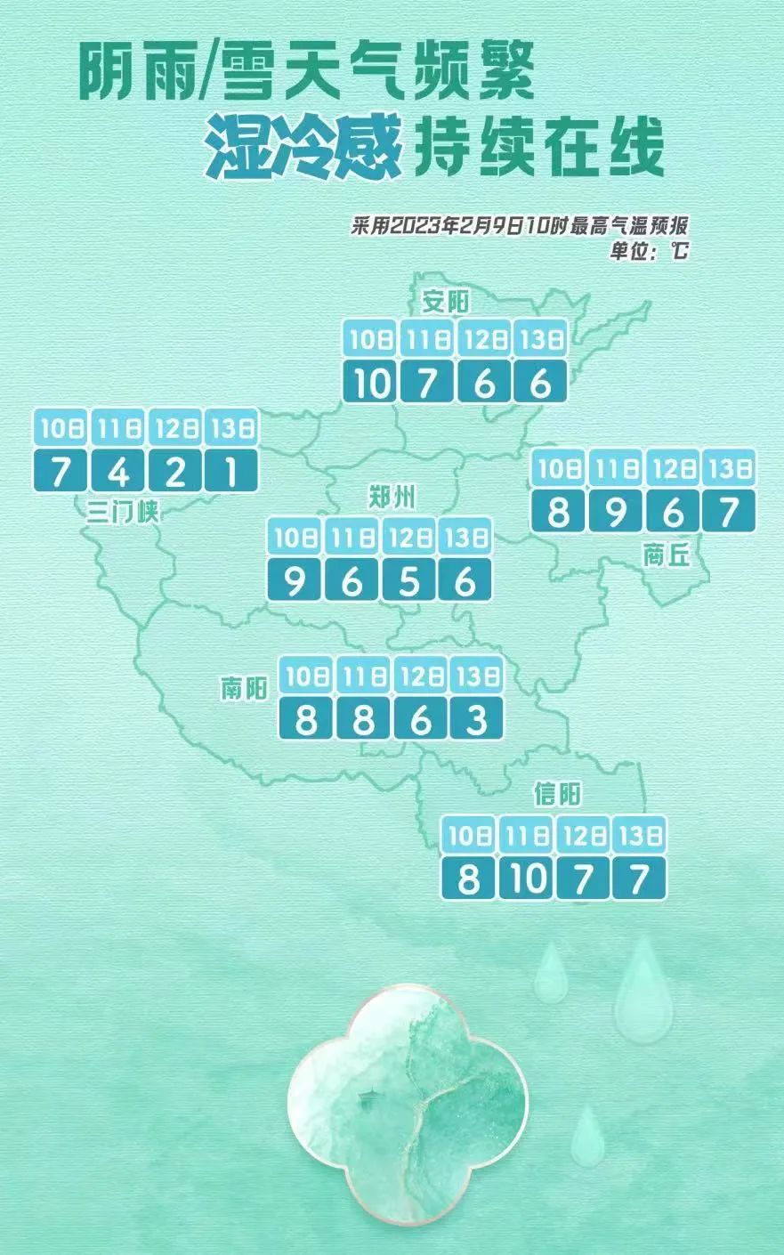 漯河禁停设置,漯河禁止通行通告