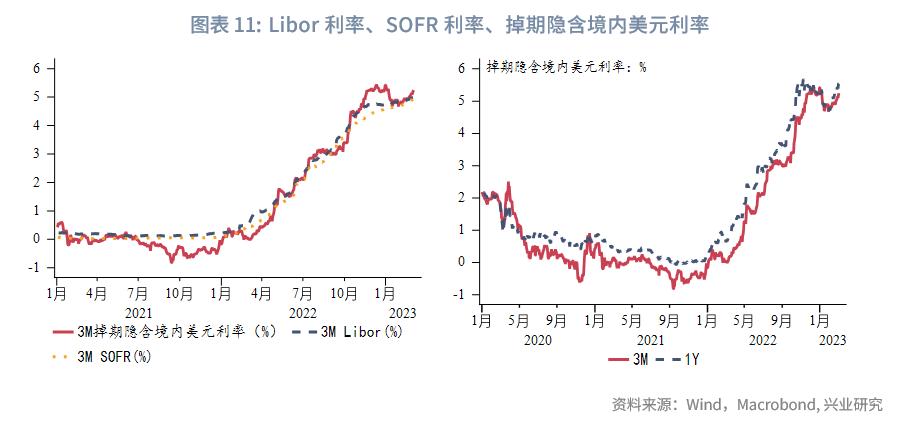 如何看待汇率暴跌,如何看待近期人民币汇率剧烈波动