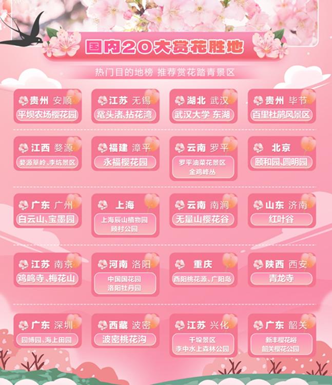 三月初西安周边最全踏青赏花攻略,2月底西安赏花好去处自然风景