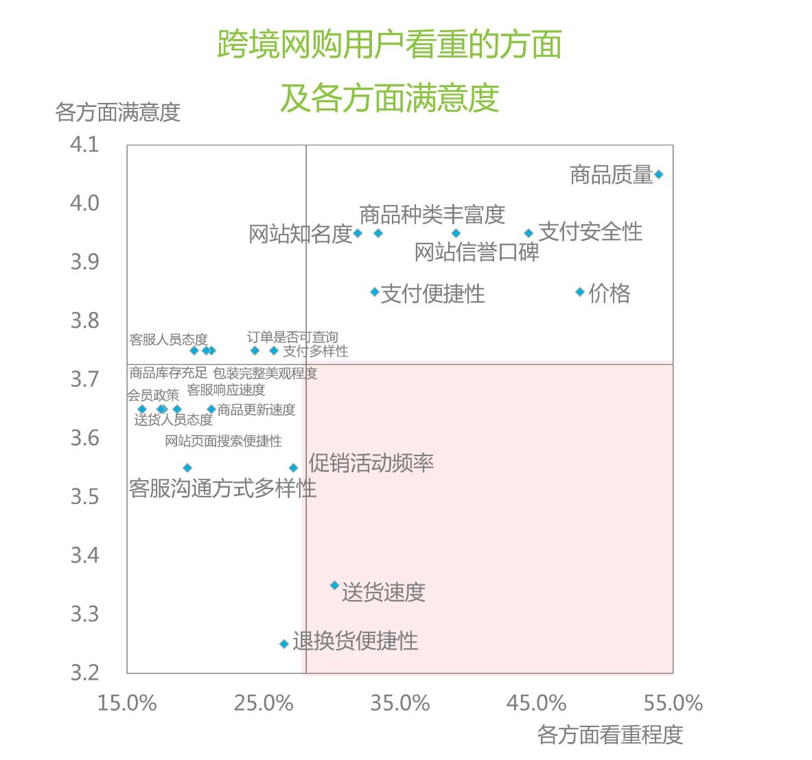 东南亚跨境电商shopee靠谱吗,东南亚电商shopee的商业模式