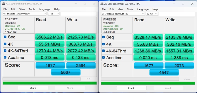 灏忕背杩蜂綘涓绘満鎬ц兘娴嬭瘯,灏忕背杩蜂綘涓绘満瀹炴祴