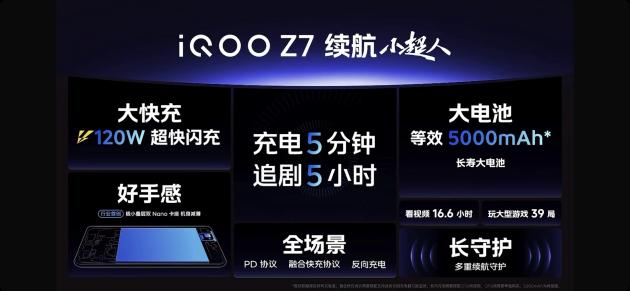 性能续航小超人,iqooz7x续航之王