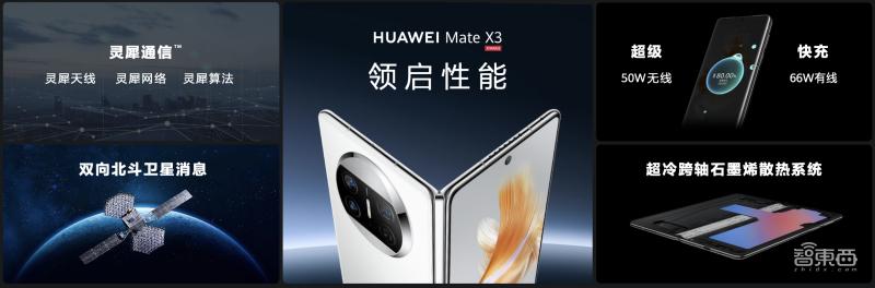 时隔600天，华为P系列再亮相，还有“地表最薄”折叠屏机皇