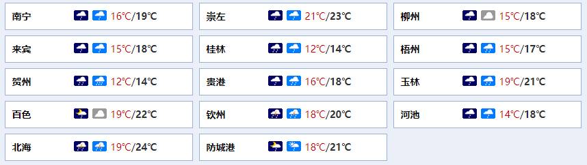 早读七点（2023.3.25）丨ChatGPT能看病吗？南宁有人试了试，结果……