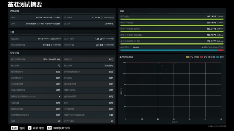 锐龙55600对比酷睿i512450,锐龙53600对比酷睿i5-10400f