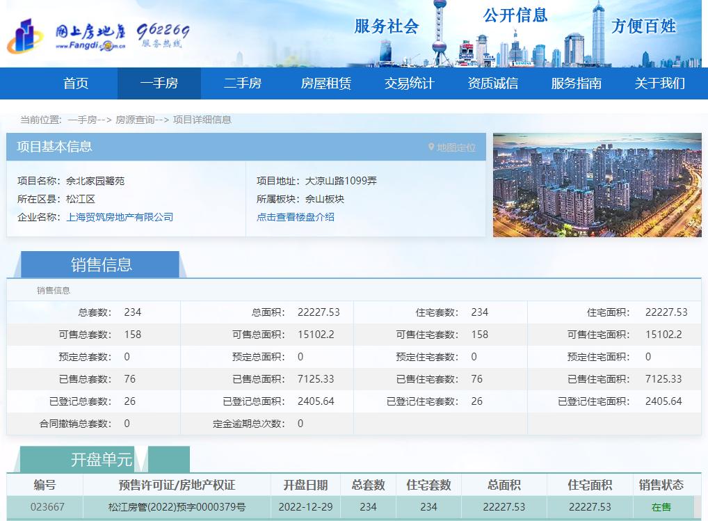 国贸鹭原销售情况,国贸鹭原整改
