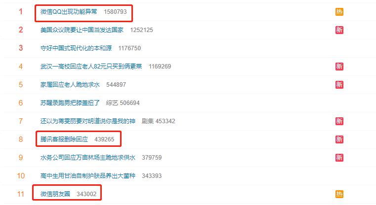 腾讯谈微信功能出现异常,微信异常功能修复